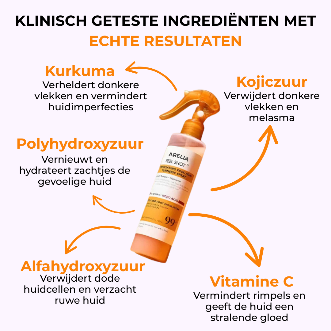 Arelia Spray met Kurkuma en Kojiczuur